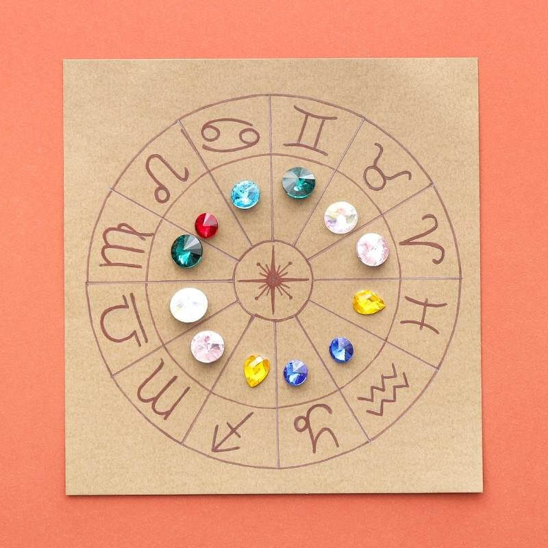 Birthstone With Corresponding Zodiac Signs