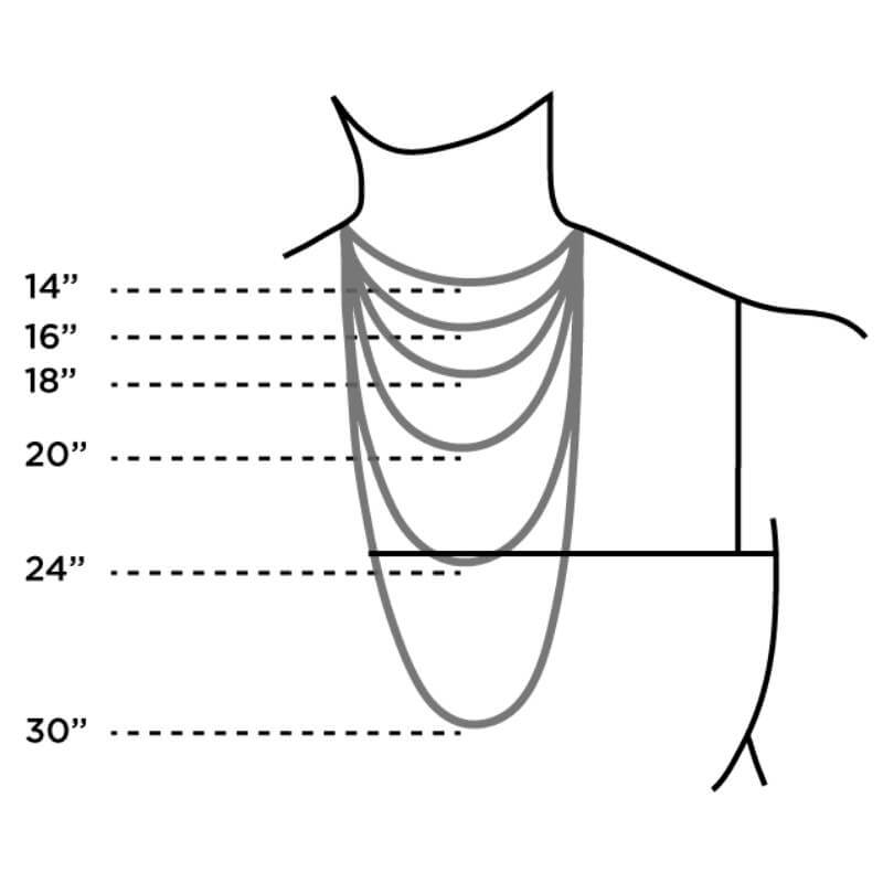 Jewelry chain size diagram - Park City Jewelers.