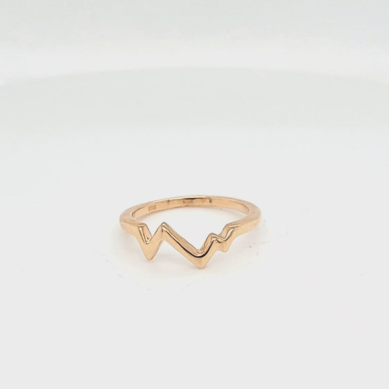 Stackable Mountain Band Ring 2