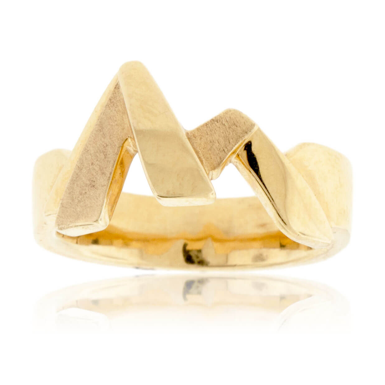 Heavy Mountain Silhouette Band - Park City Jewelers